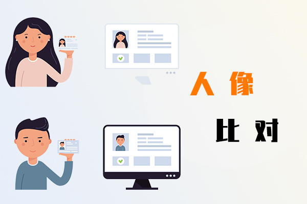 人像比對
