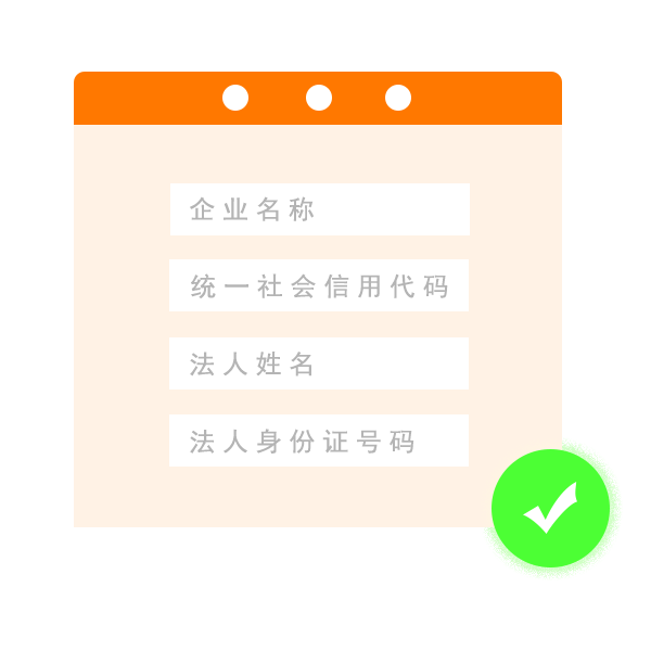 工商企業(yè)四要素