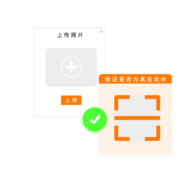 靜態(tài)活體檢測