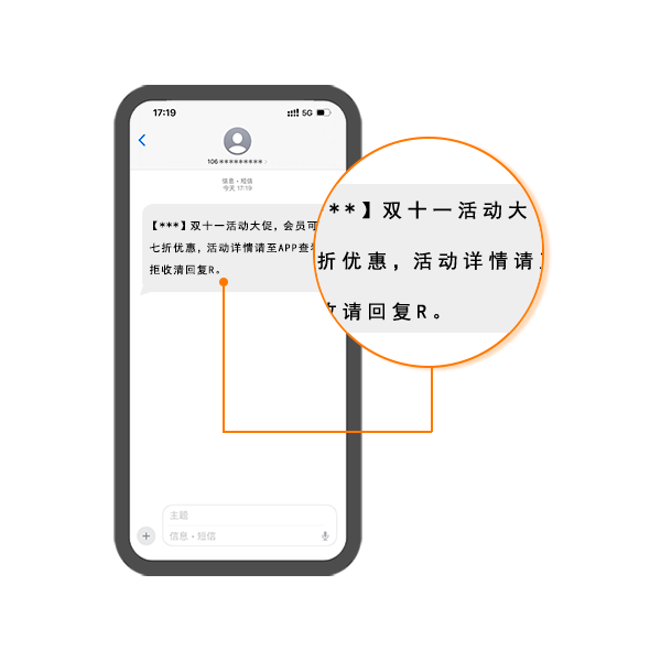 會員營銷短信